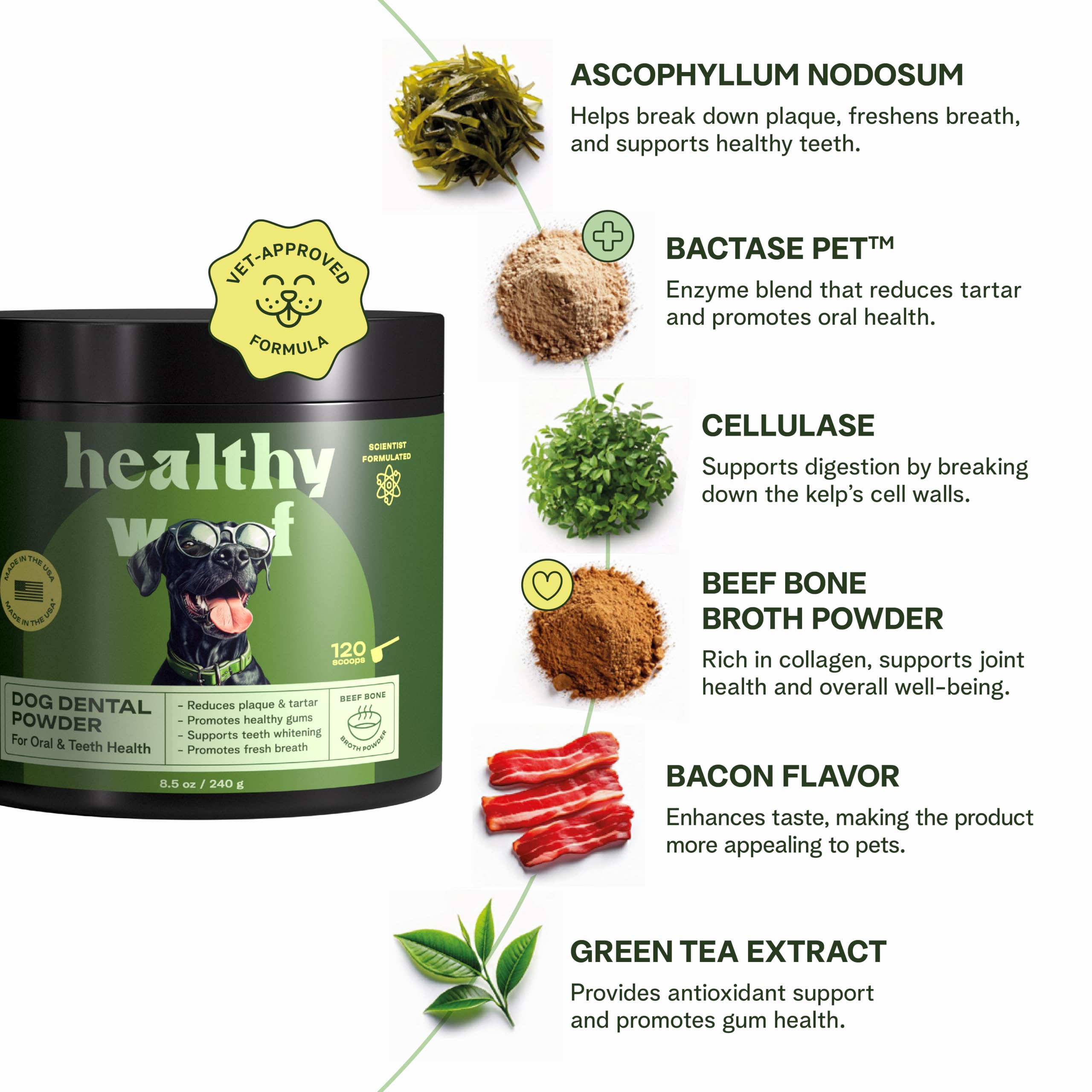 Healthy Woof facility label signals USA-made, GMP-certified quality.