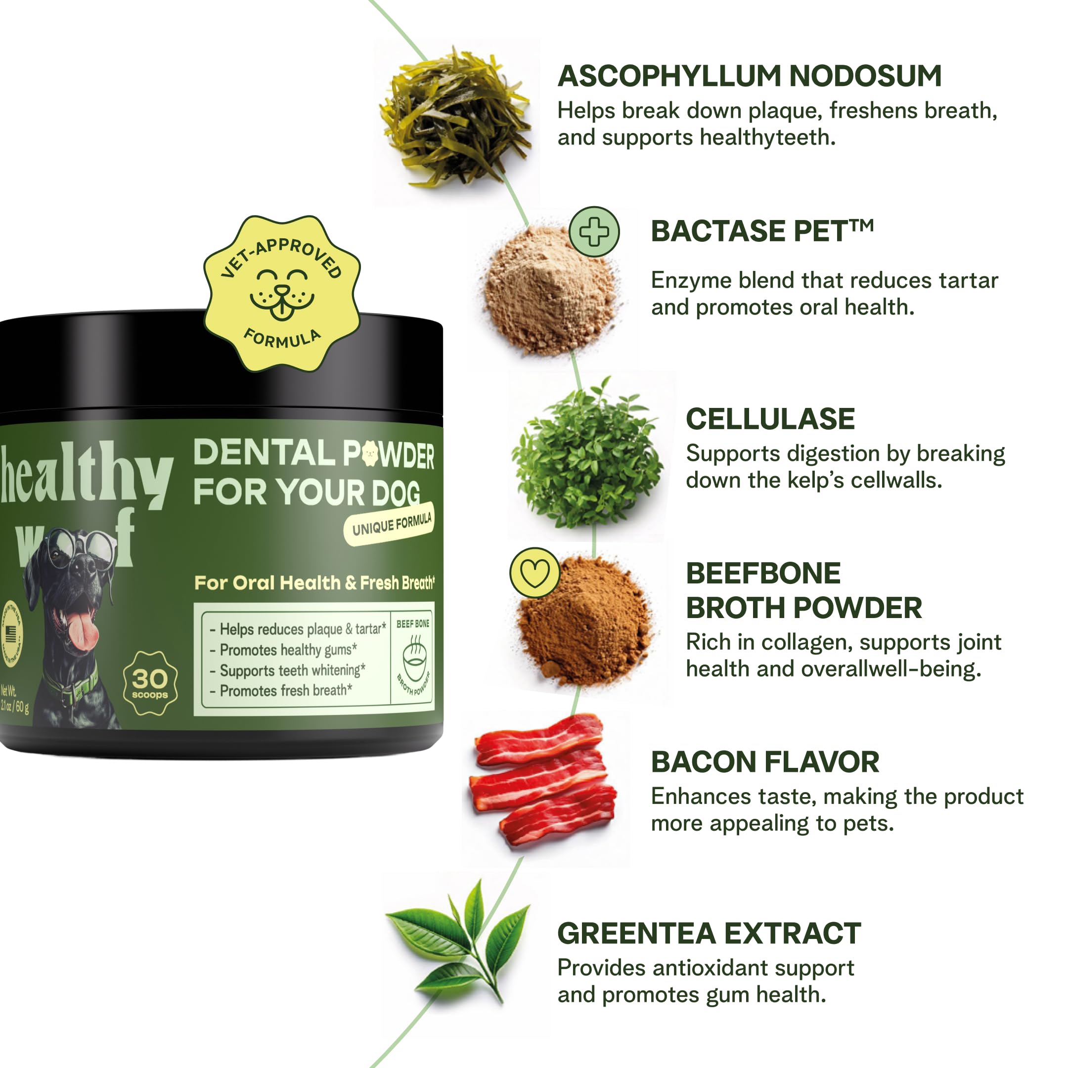 Healthy Woof USA-made facility image underscores FDA-registered GMP-tested production.