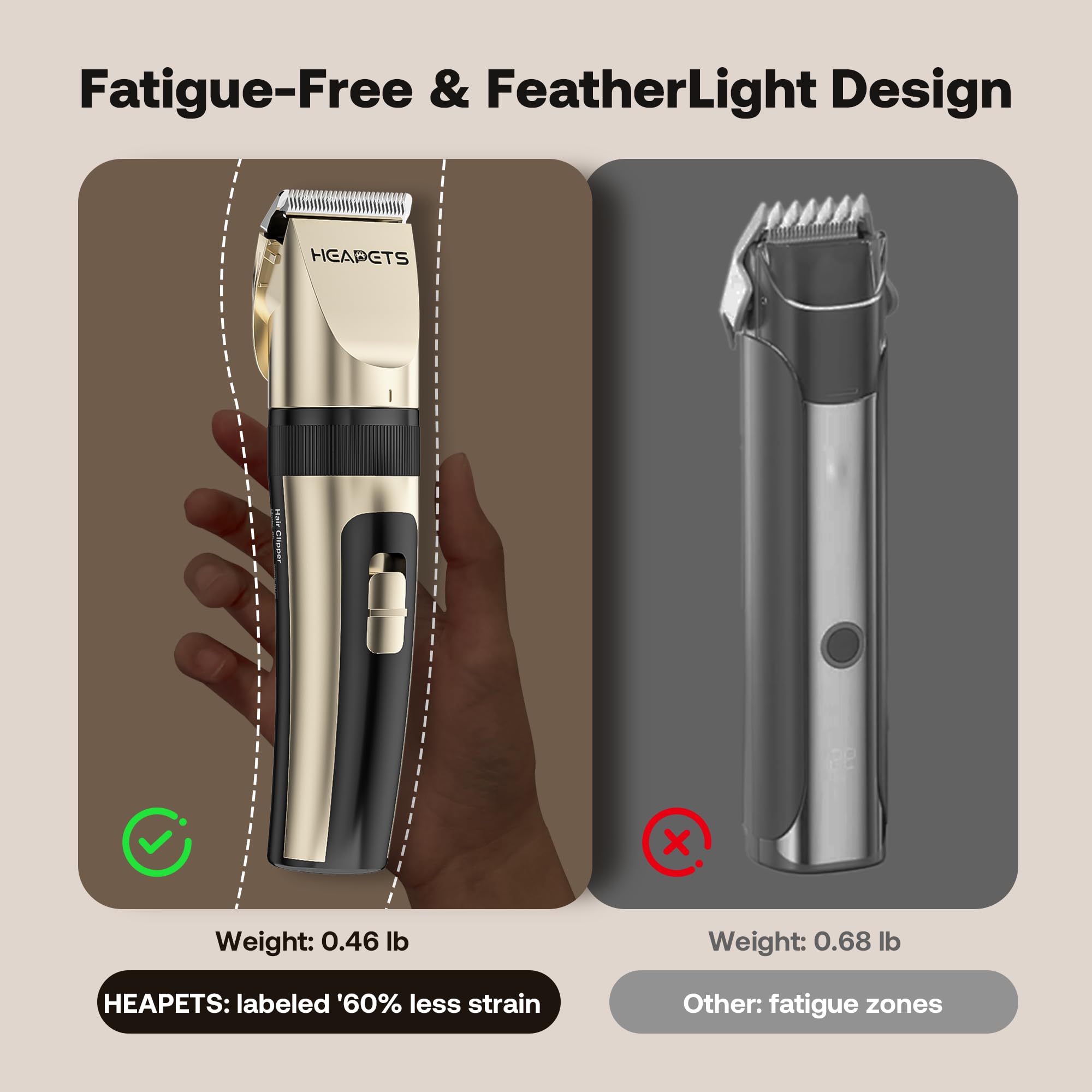 HEAPETS detachable blades for easy cleaning and quick changes
