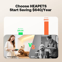 HEAPETS dog clippers low-noise operation keeps nervous pets calm during trimming.
