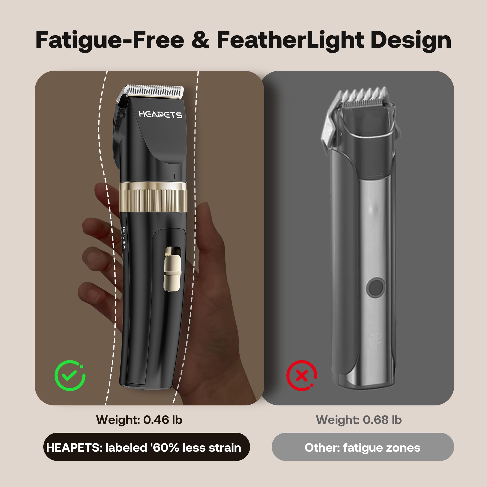 HEAPETS nail grinder safely polishes claws