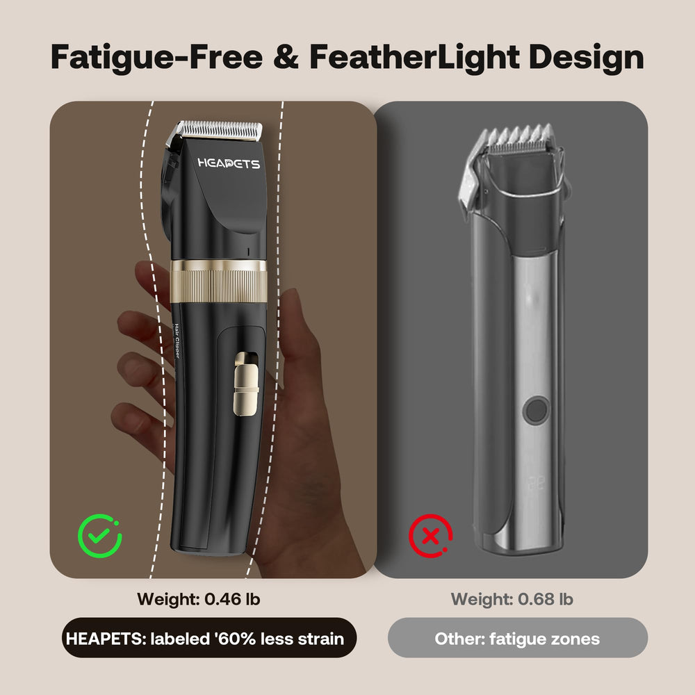 HEAPETS nail grinder safely polishes claws