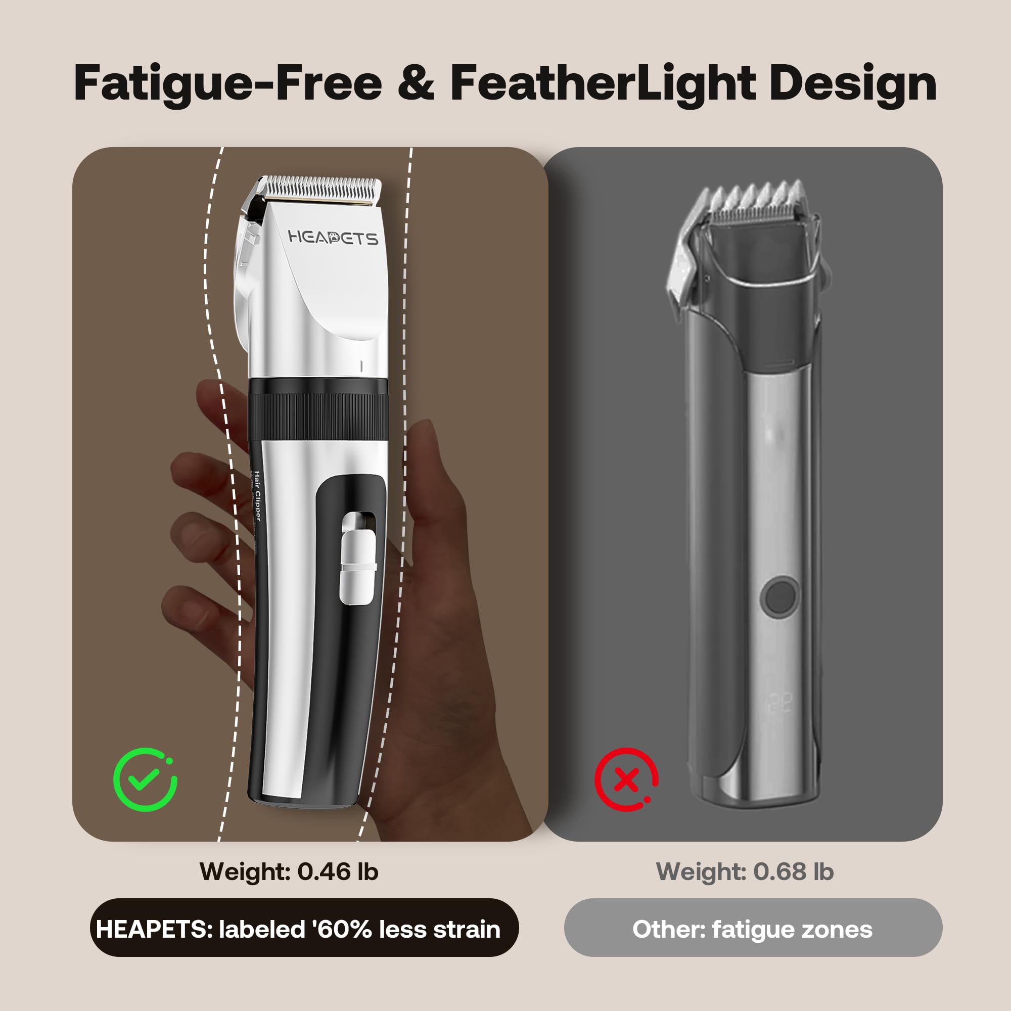 HEAPETS rechargeable cordless design supports grooming anywhere.