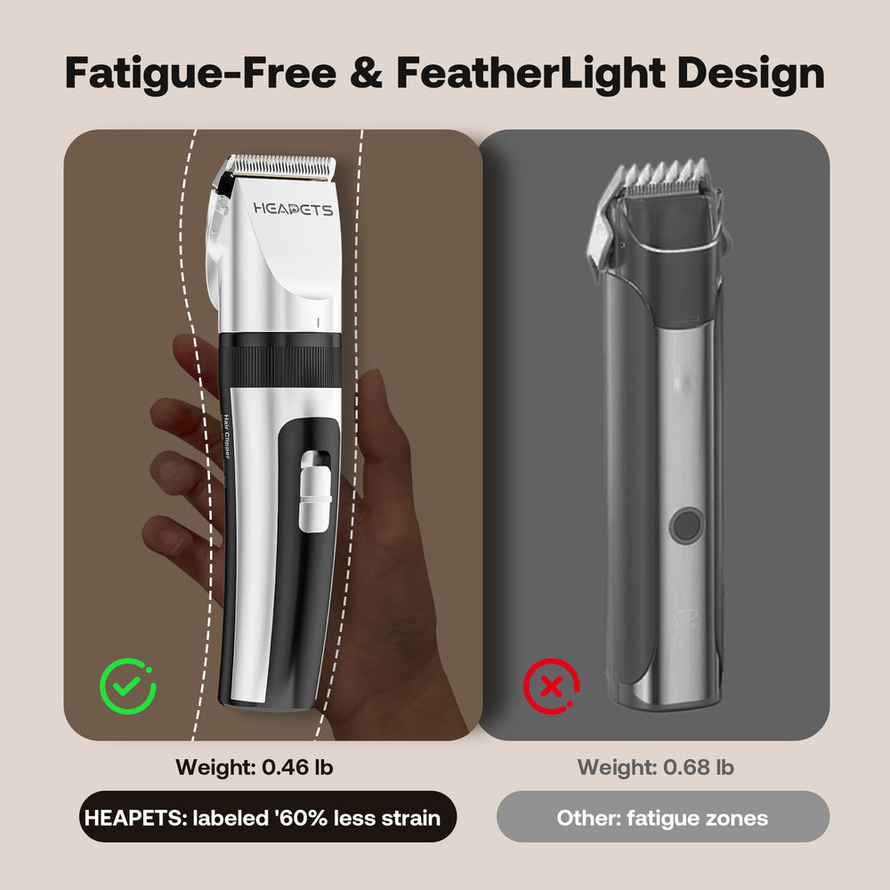 HEAPETS rechargeable cordless design supports grooming anywhere.