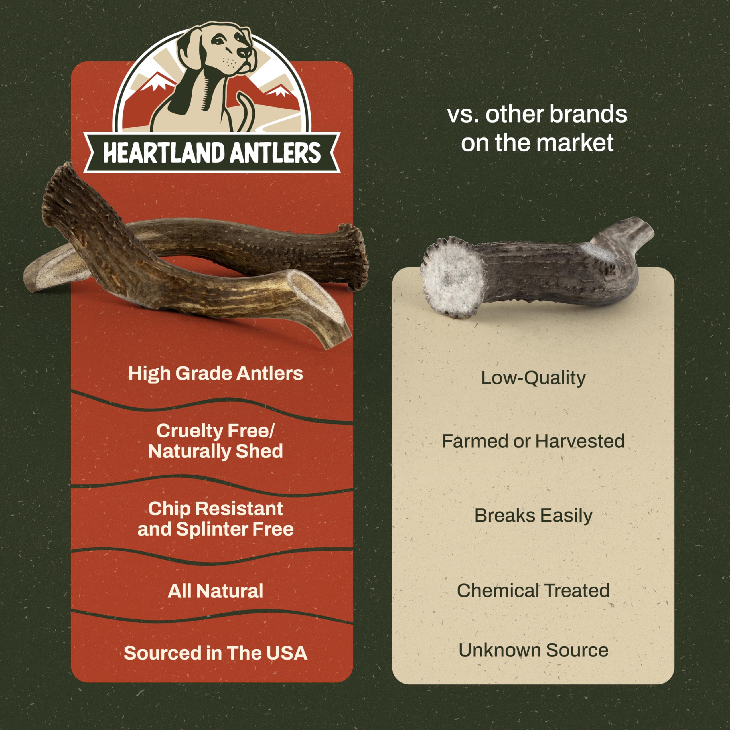 Heartland Antlers odorless chew—keeps surfaces cleaner during chew sessions.