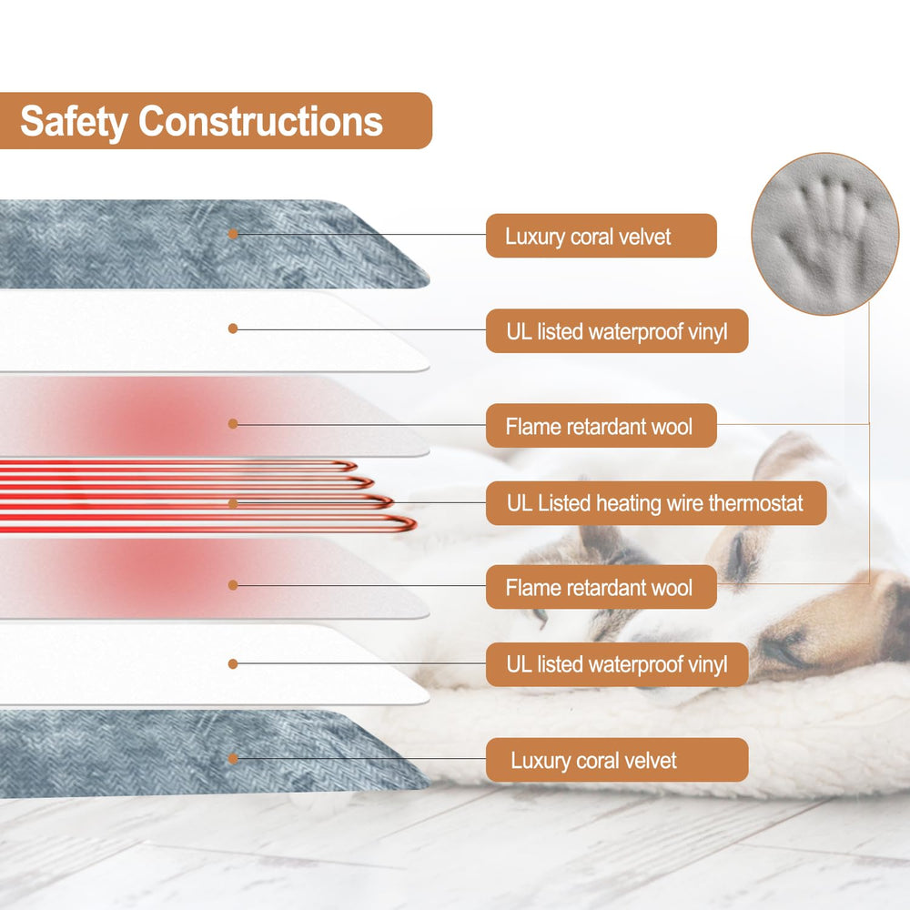 HEATIDEAS heating pad with chew-resistant cord detail emphasizes safe durable setup.