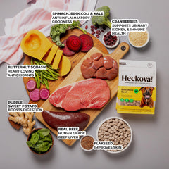 Heckova! Bow Wow ingredients panel showcases real raw beef and balance of add-ins.
