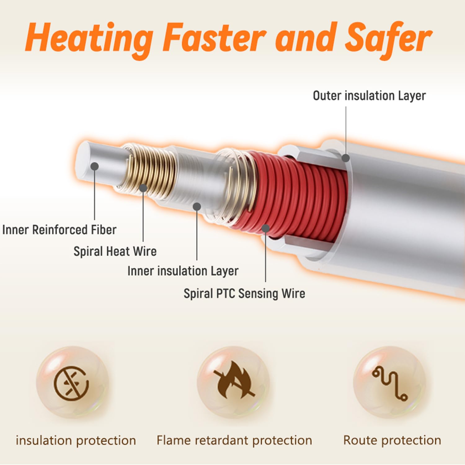 Heeyoo chew-resistant cord extension keeps cords safe during active pets