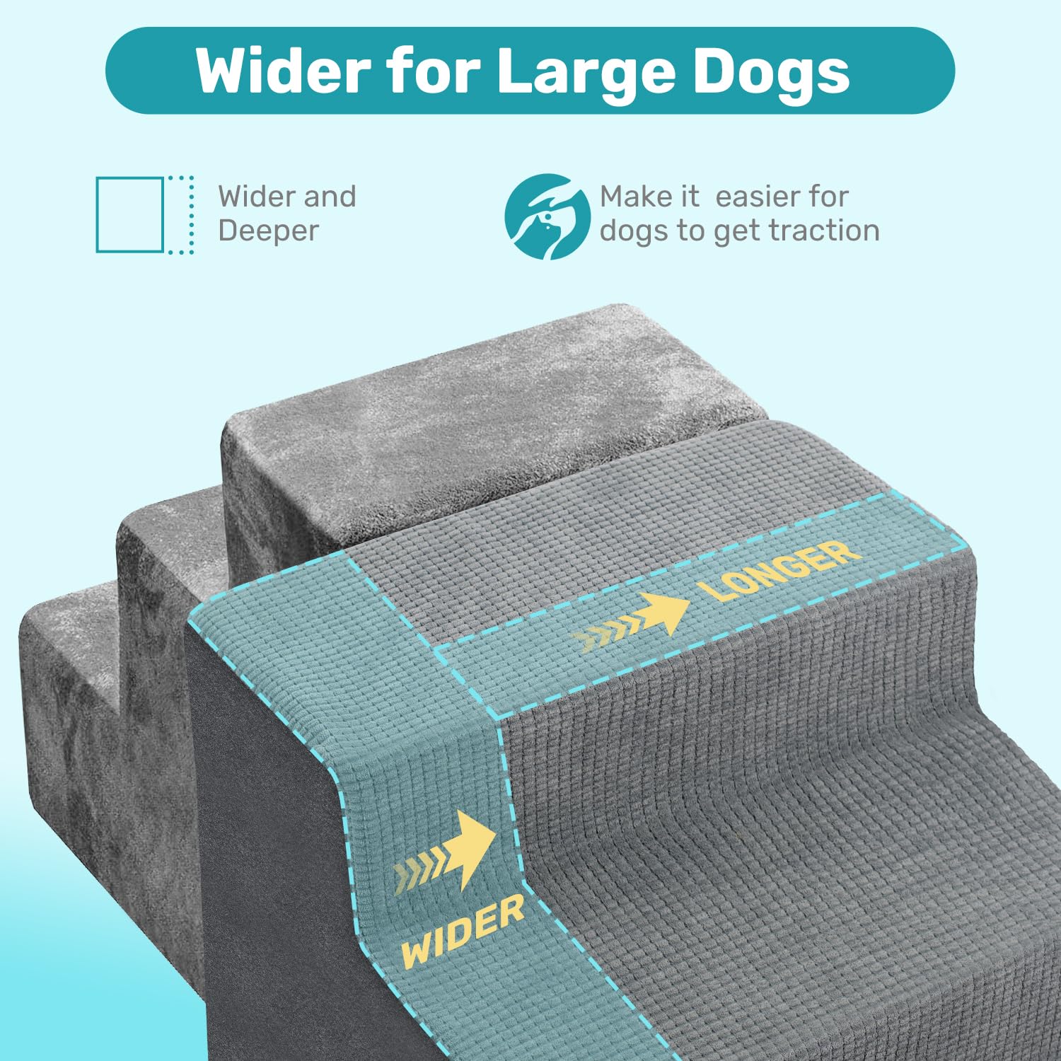 Heeyoo dog stairs-foam-cushion provides gentle, supportive climbs for aging pets.