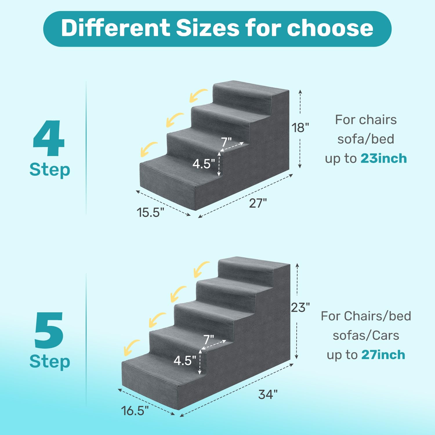 Heeyoo dog stairs-wide-steps-gray provides stable footing for small pets.