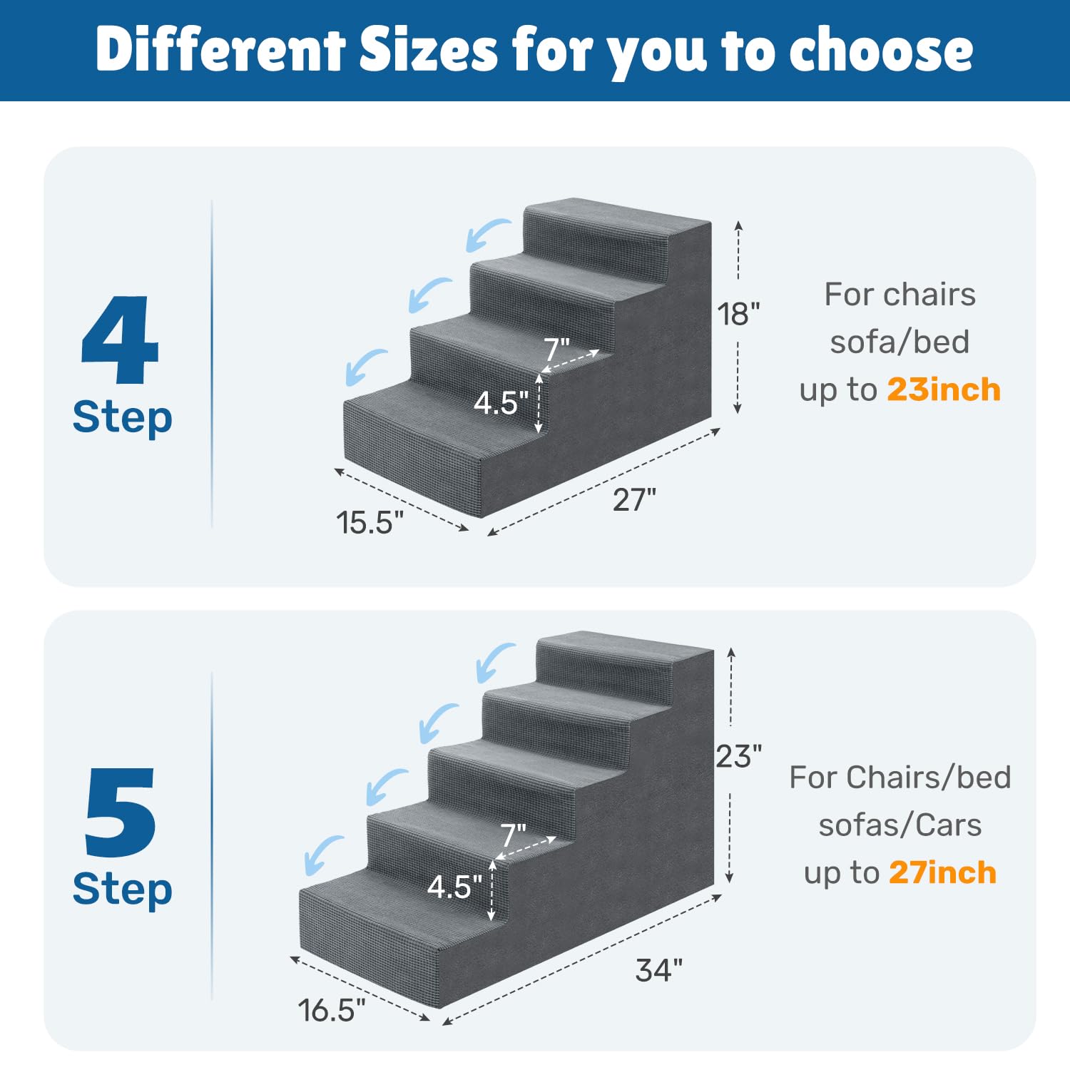 Heeyoo dog steps high-bed front view demonstrates stability for confident climbs.