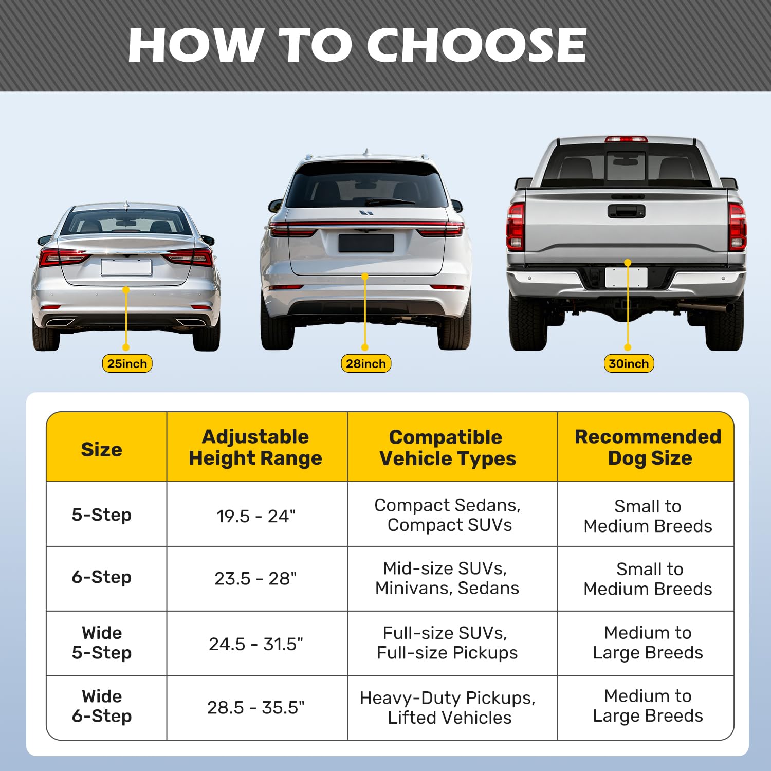 Heeyoo steps attach easily to most vehicles for quick use.
