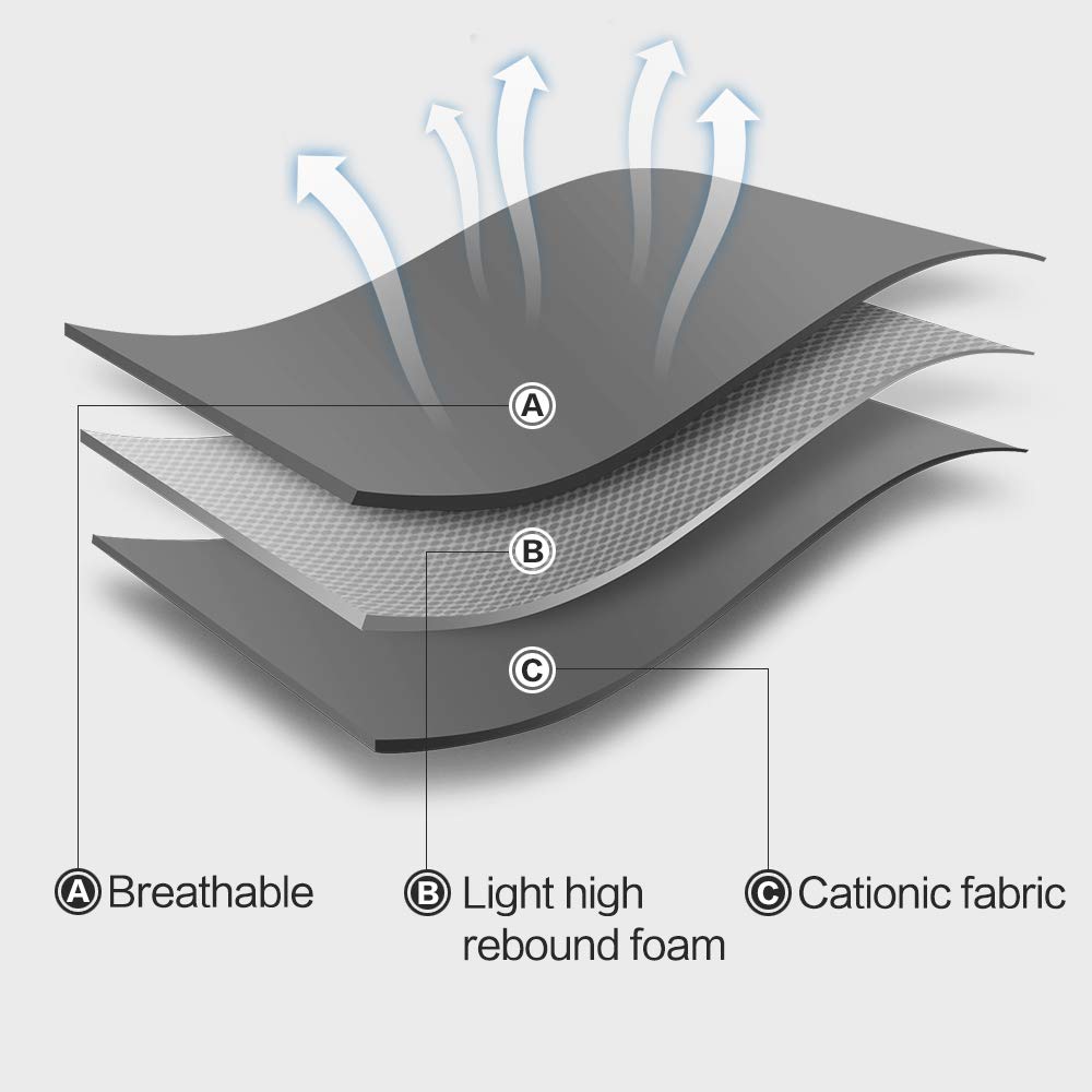 HEYWEAN cat-harness-chest-suture detail with soft edges and cushioning.