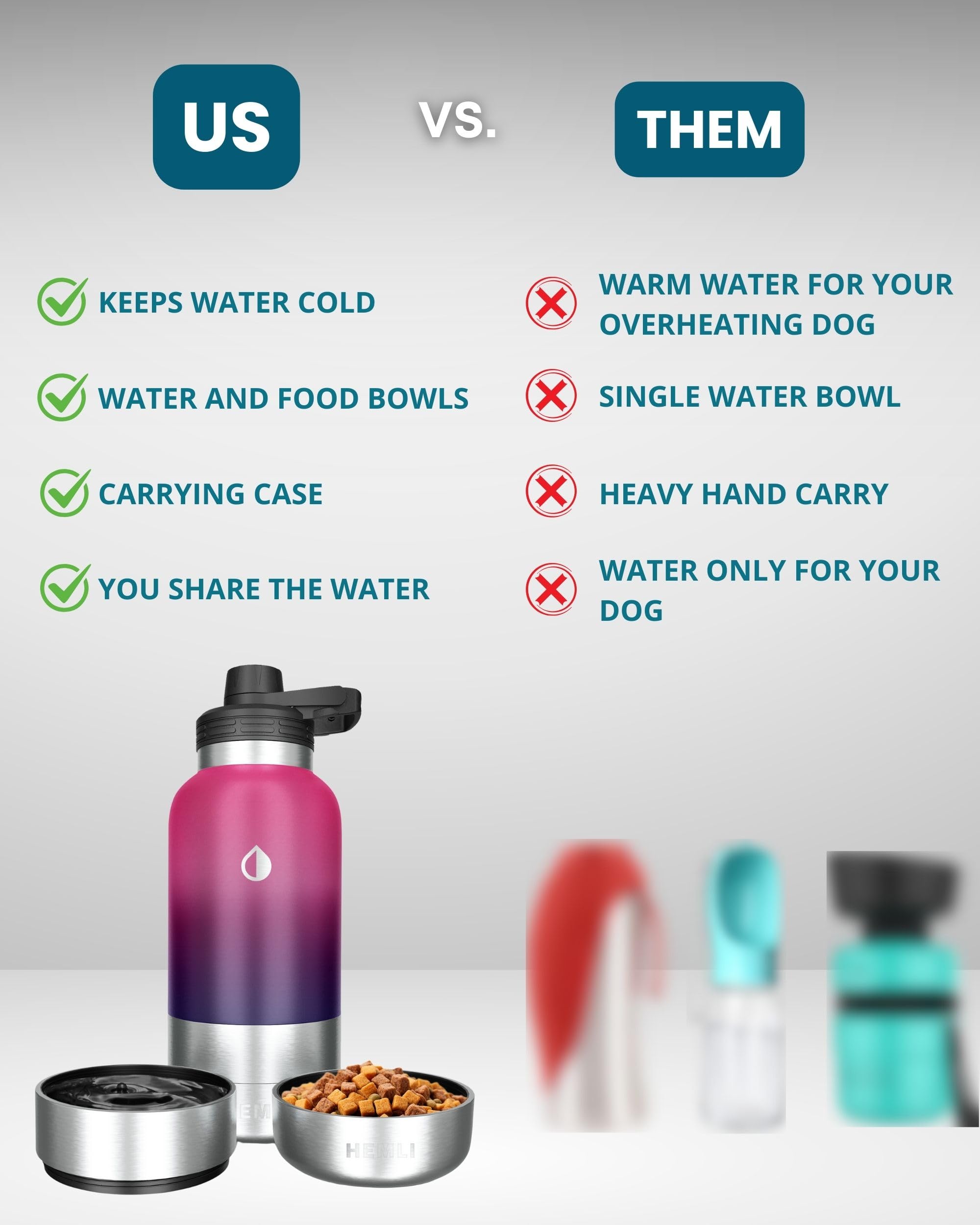 Hemli dog water bottle with detachable bowls for portable meals
