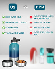 Hemli dog water bottle detachable bowls in action demonstrates portable feeding on the go.