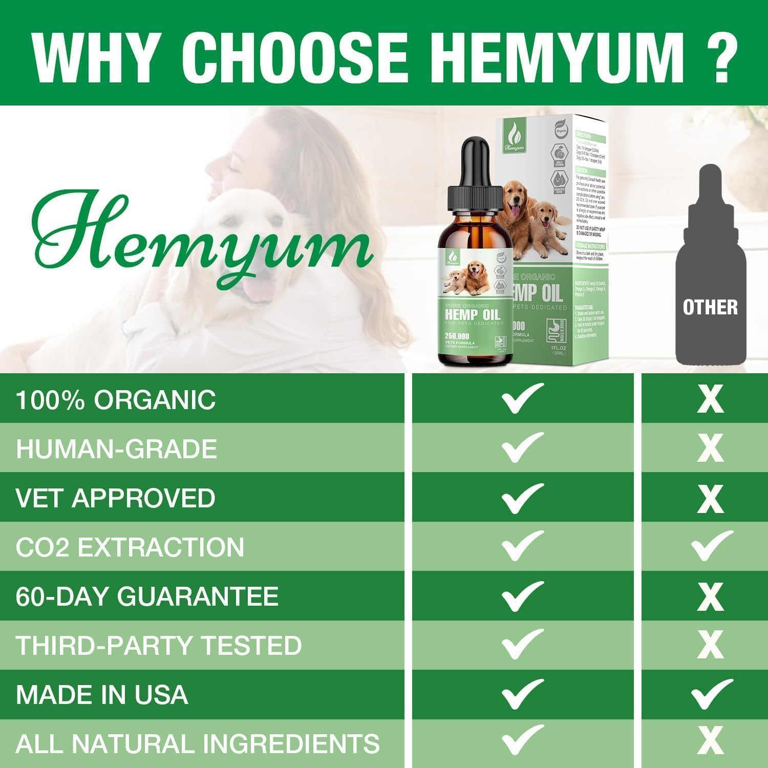 Hemyum Pet Hemp Oil non-GMO cruelty-free packaging emphasizing safe pet care