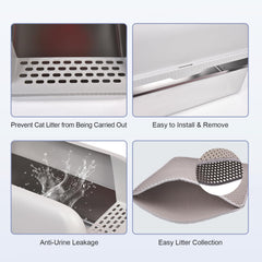 Henkelion litter mat and scoop included helps keep floors clean