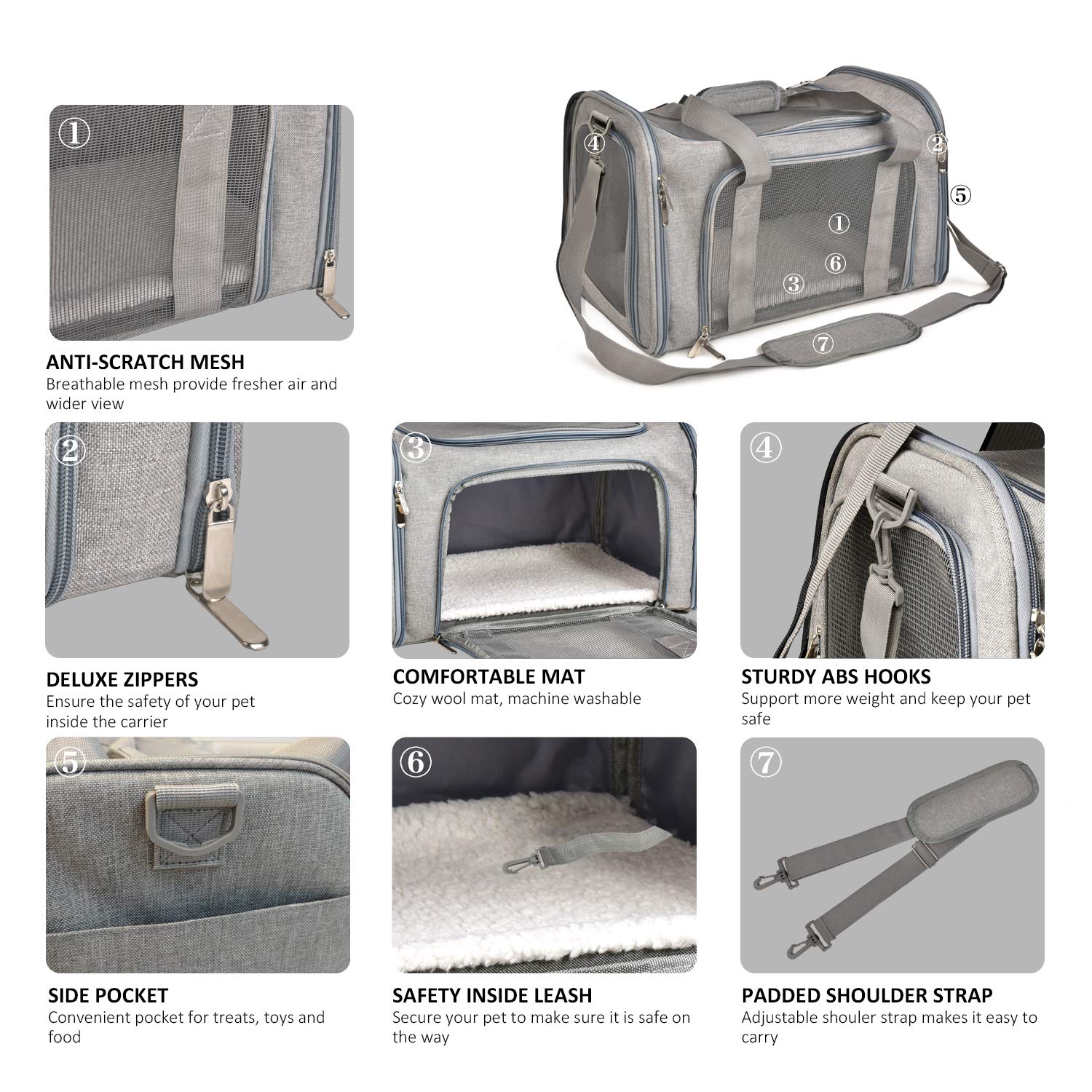 Henkelion large soft-sided pet carrier gray four-side mesh close-up for visibility.