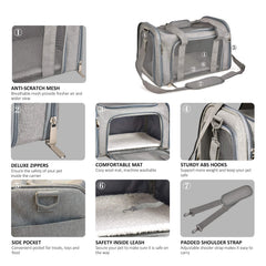 Henkelion large soft-sided pet carrier gray four-side mesh close-up for visibility.