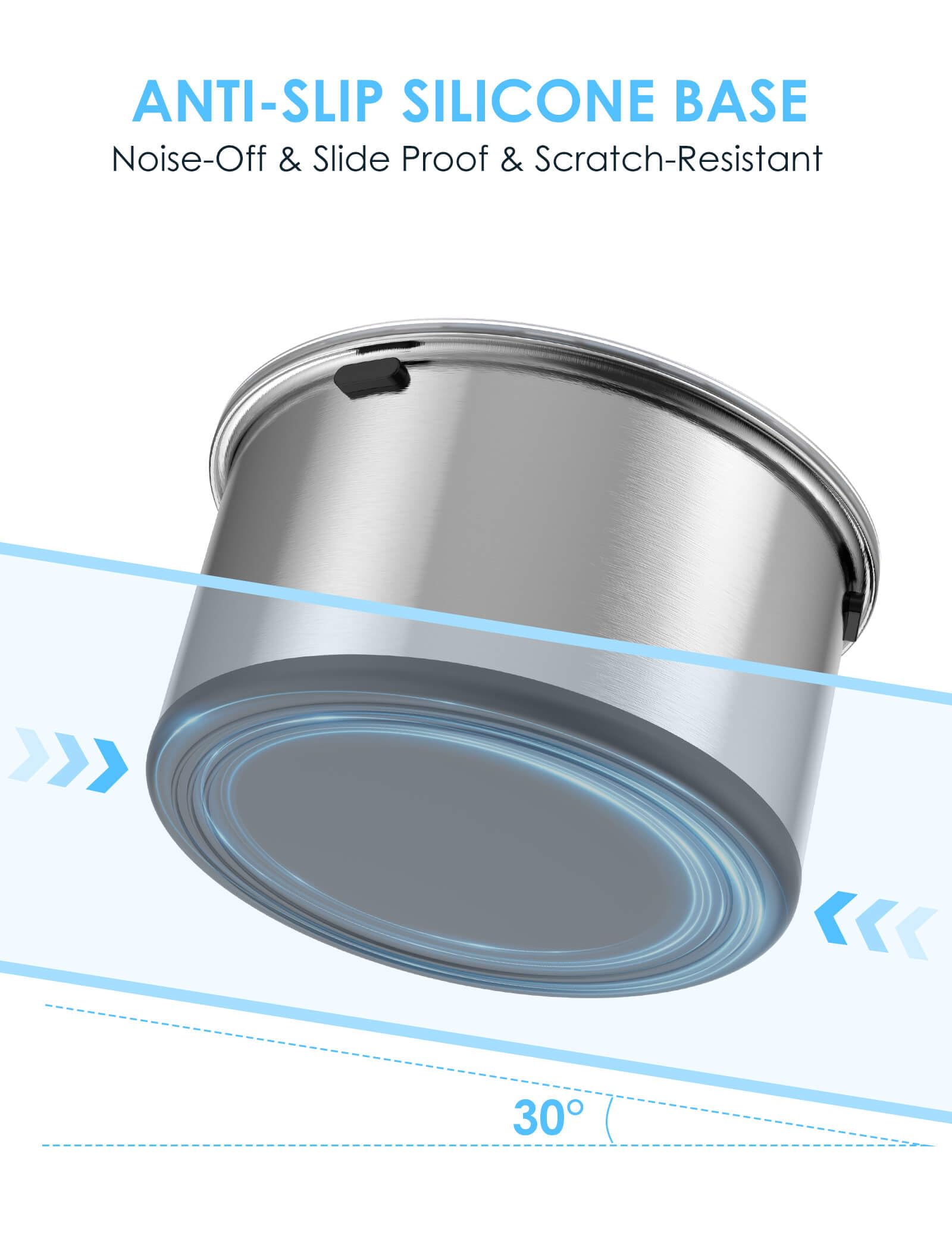 Heouvo 1Gallon bowl designed for car-use to reduce splashes during rides