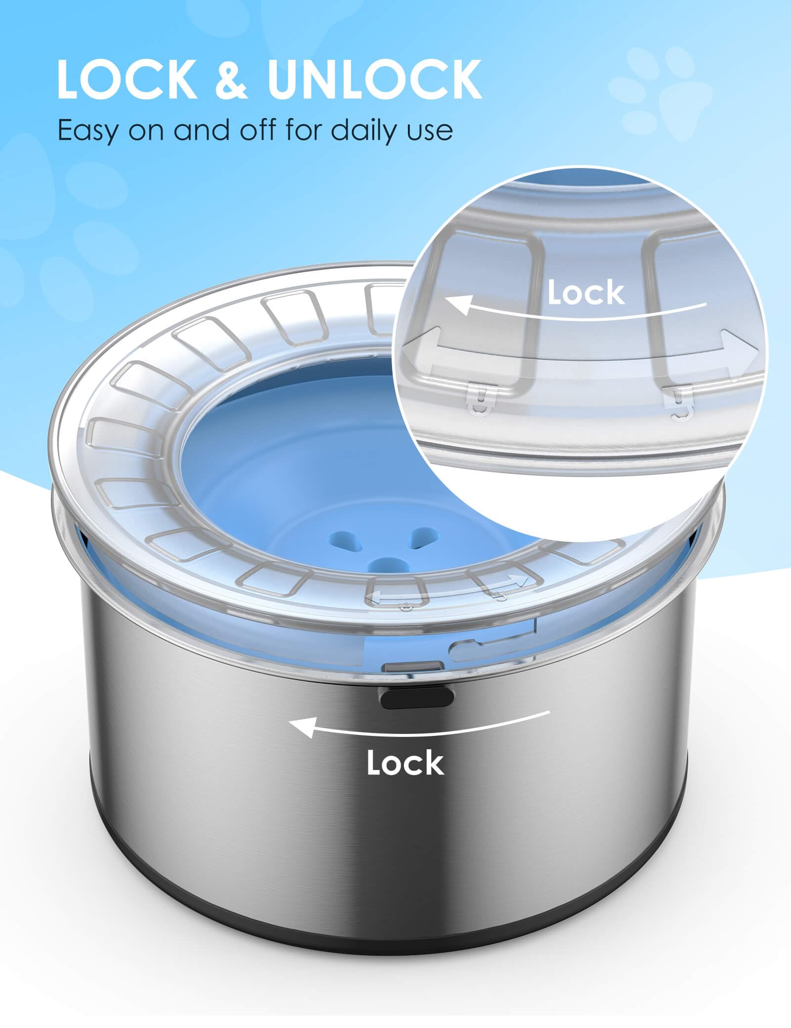 Heouvo 1Gallon bowl components shown as dishwasher-safe after unlocking the lid