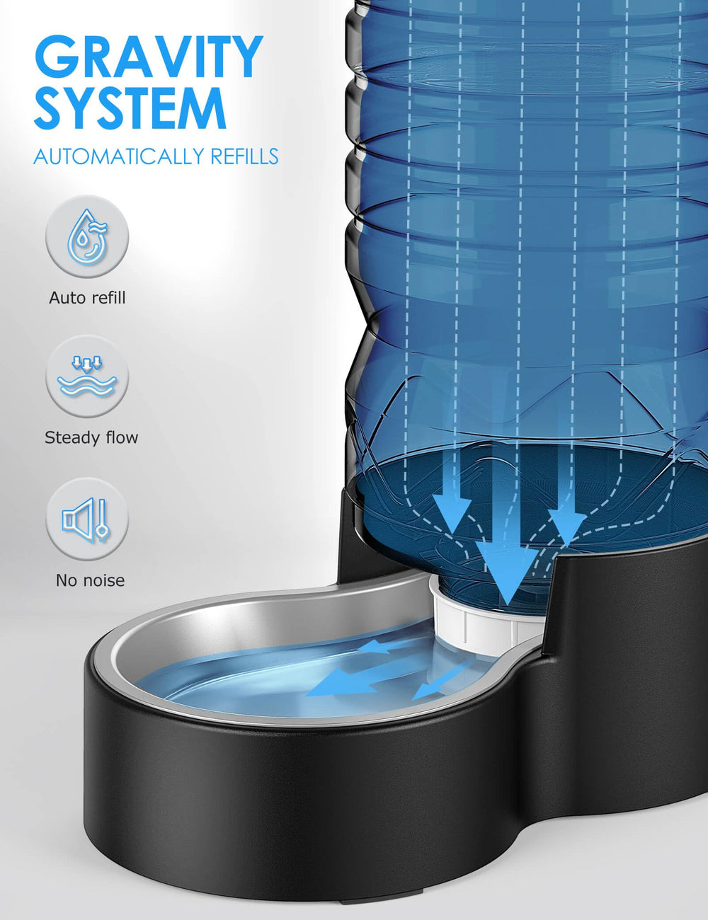Heouvo large capacity reservoir (9.5L) reduces frequent refills.