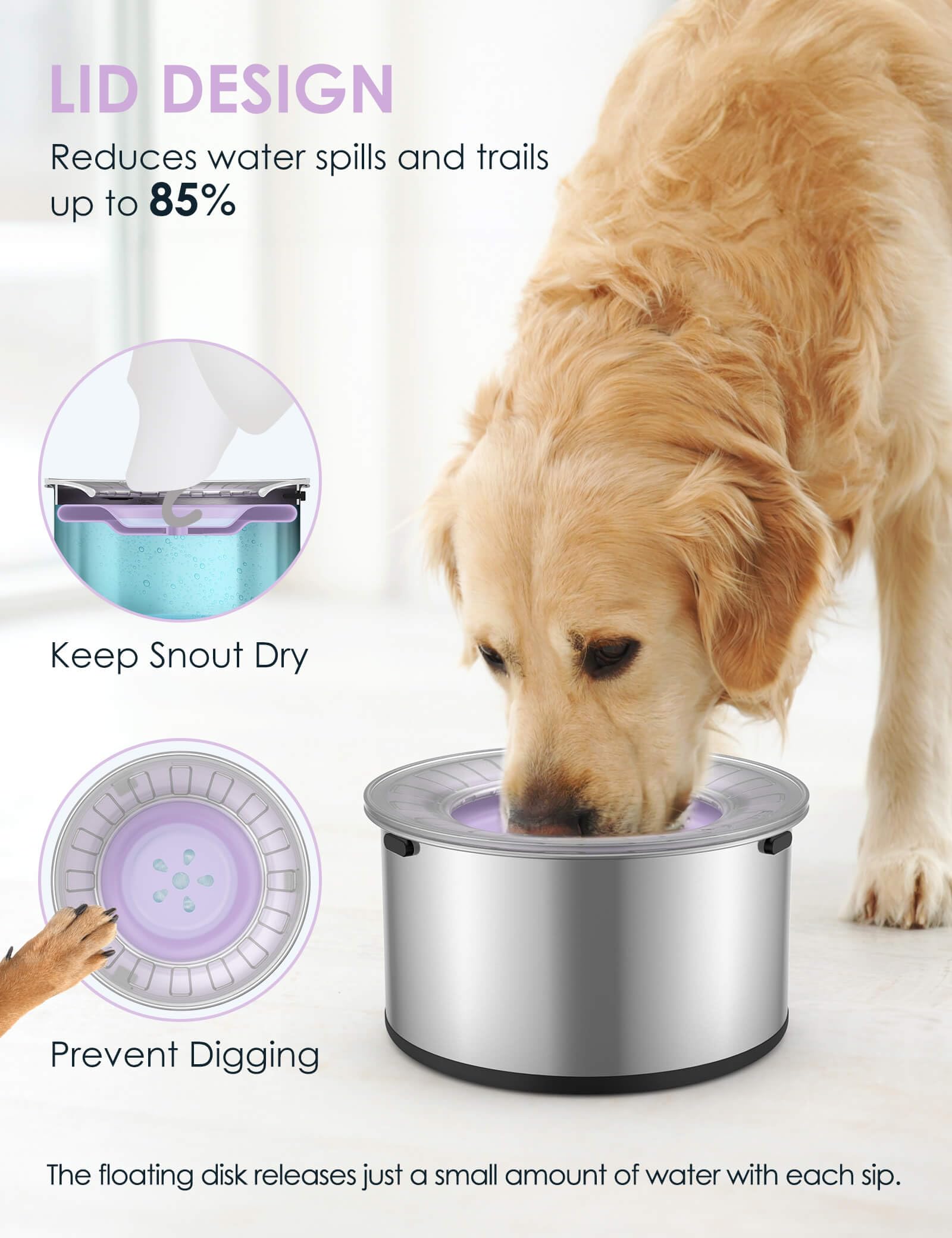 Heouvo 128oz capacity ideal for large dogs and multi-pets
