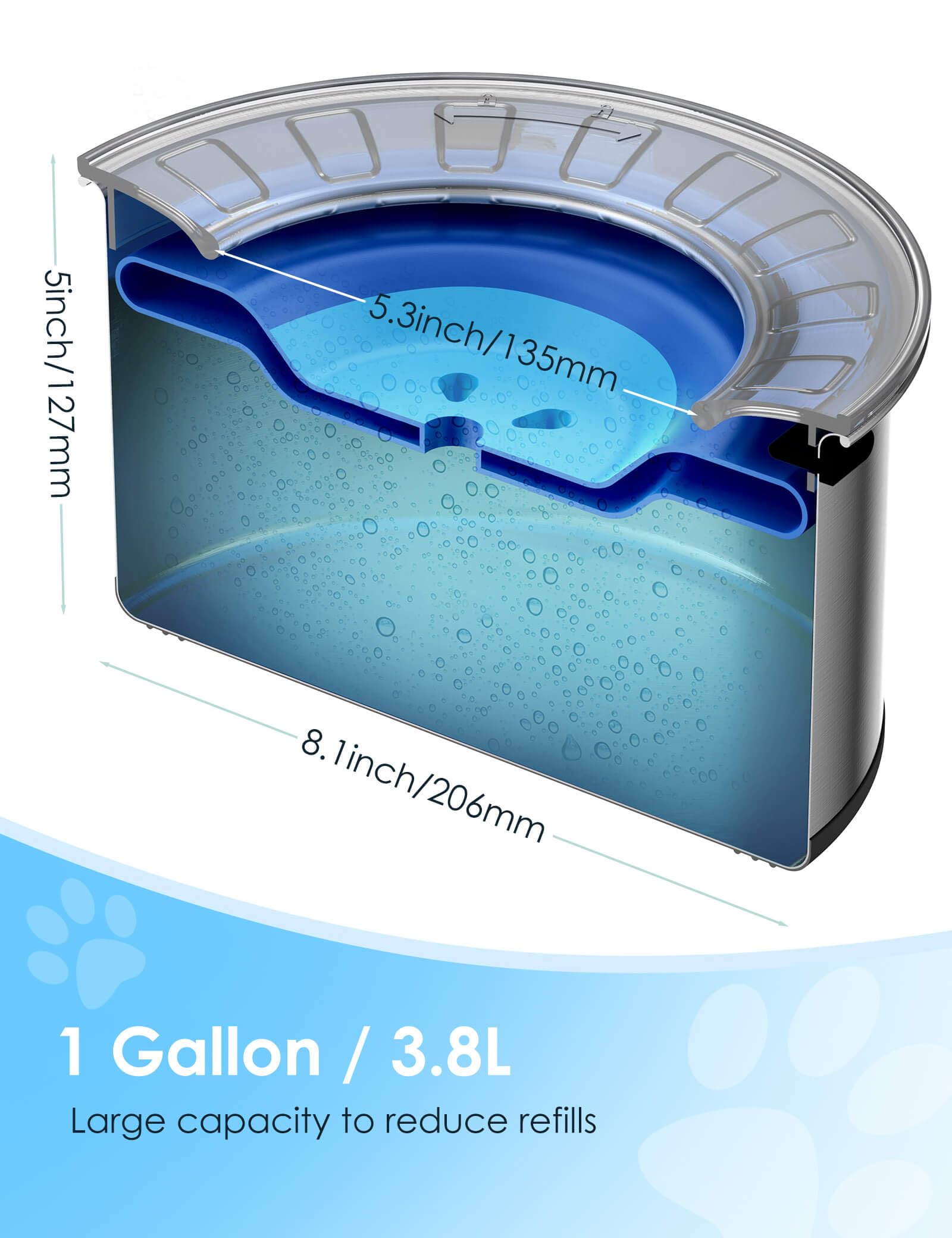 Heouvo silicone bottom provides anti-slip stability and floor protection