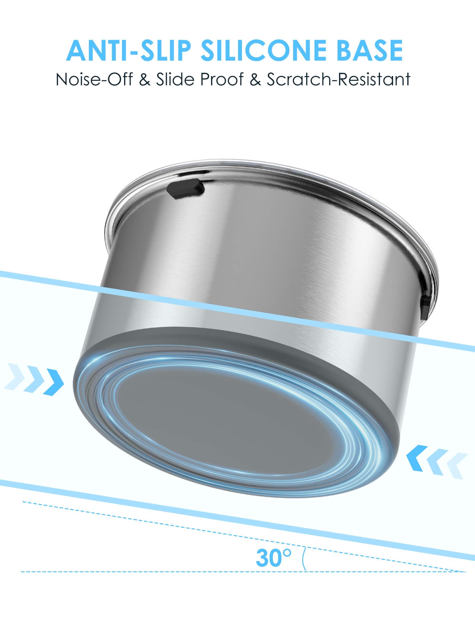Heouvo spill-proof car-use setup minimizes splashes during travel