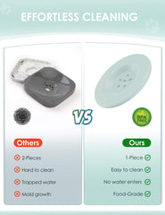 Heouvo thick stainless steel bowl with silicone bottom for anti-slip