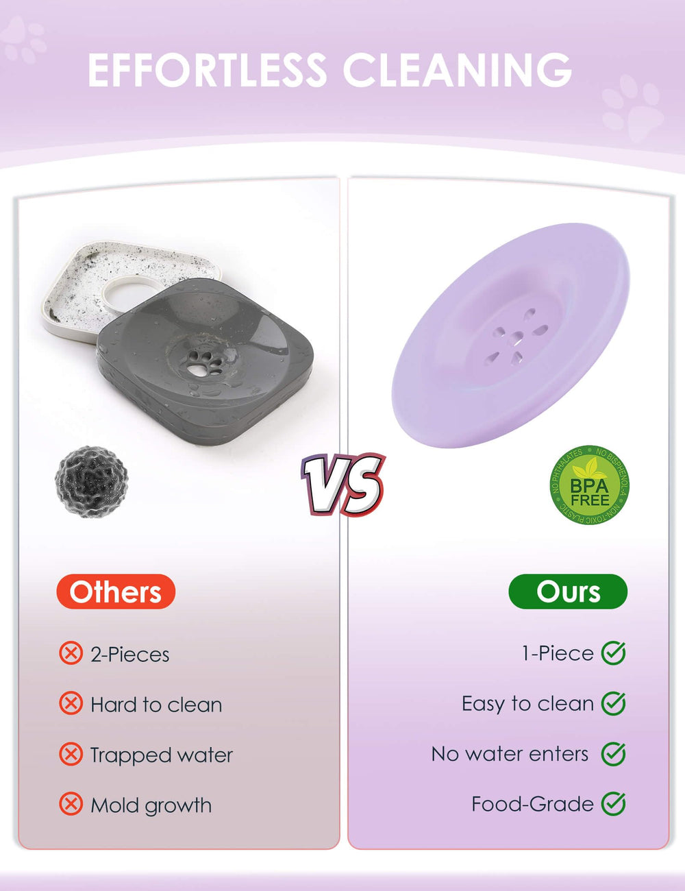 Heouvo stainless steel bowl with silicone base for stability