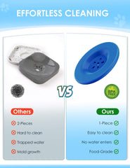 Heouvo stainless steel dog water bowl offers durable rust resistance
