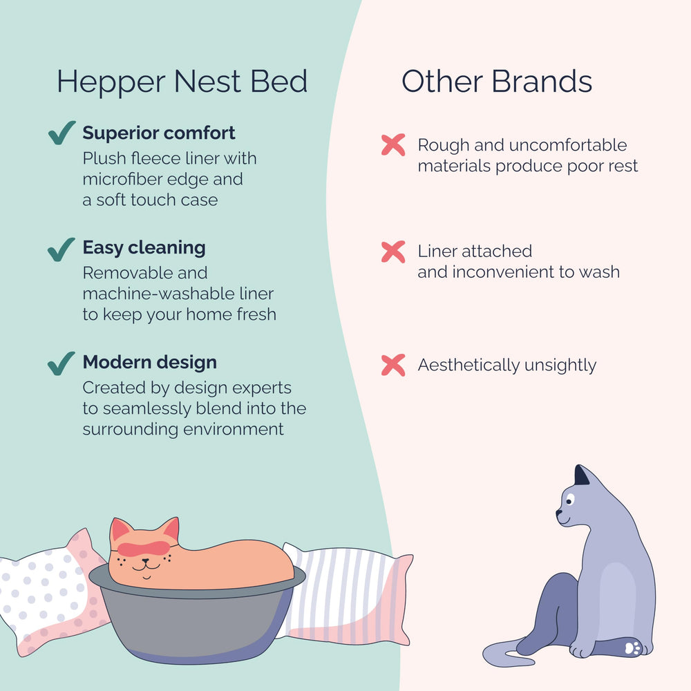 Hepper Cat Nest space-saving design keeps desks neat while inviting cats to rest
