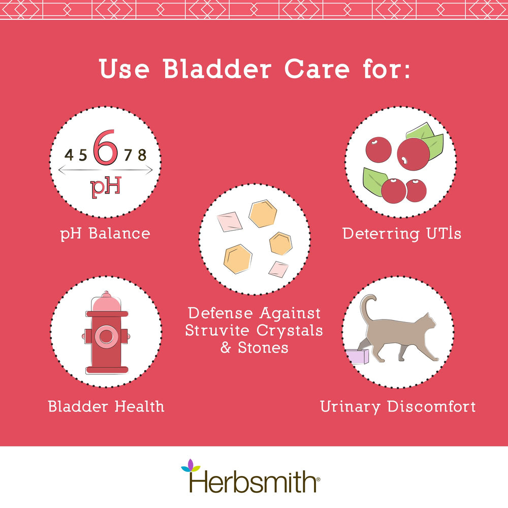Herbsmith Bladder Care kidney health information card highlights pH balance benefits