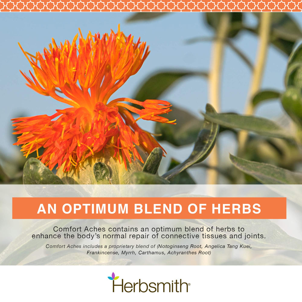 Herbsmith Comfort Aches bottle-pour depicting ready-to-use pet pain relief.