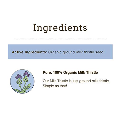 Herbsmith Milk Thistle kitchen scene invites daily use in routines