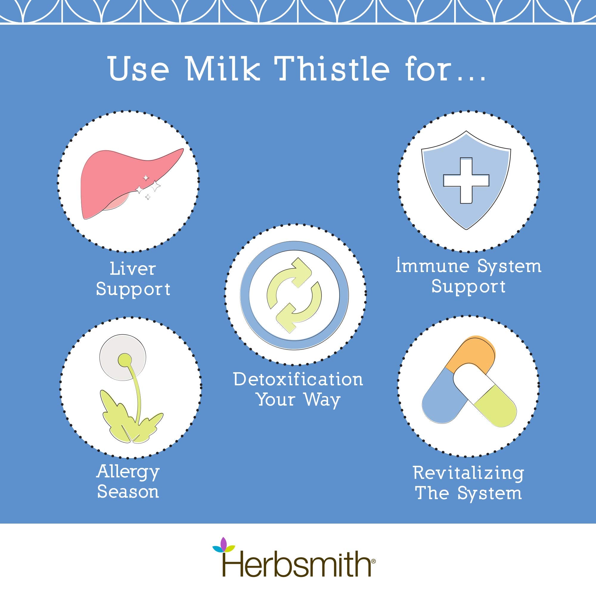Herbsmith Milk Thistle USDA Organic label signals quality for pets