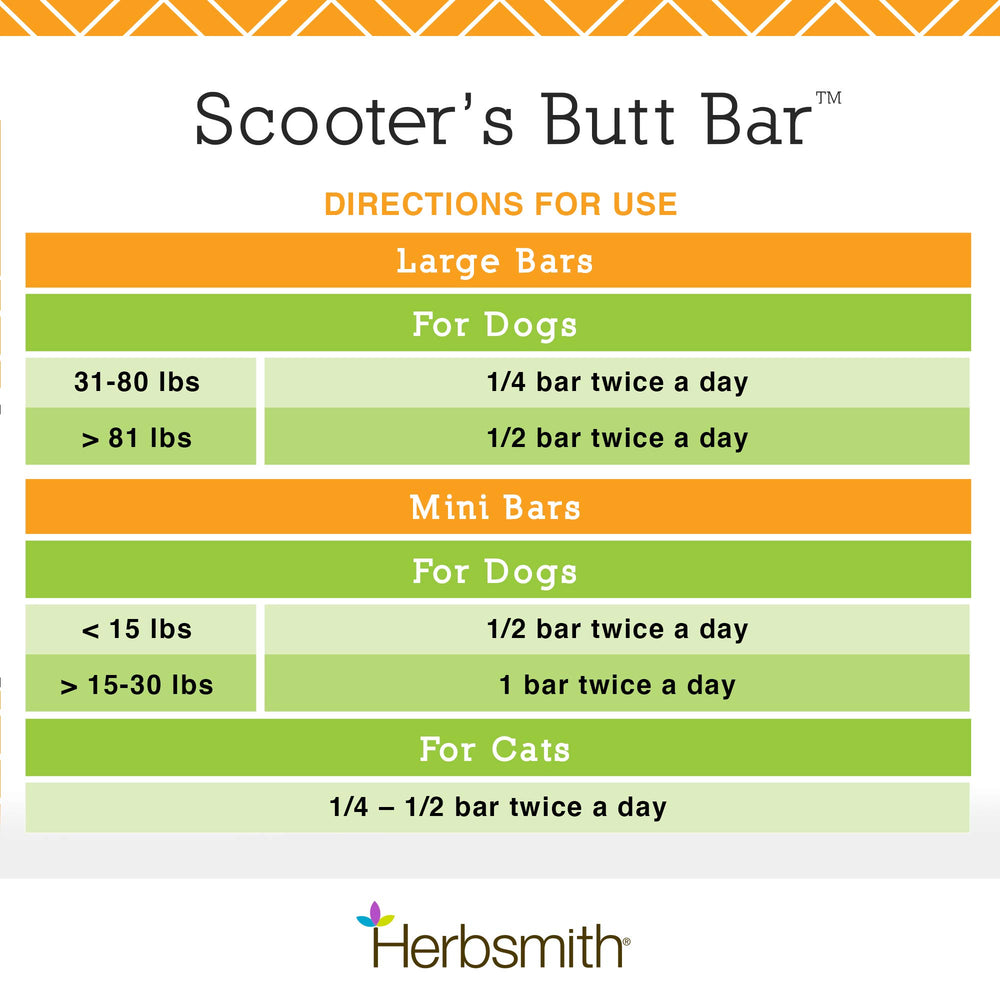 Herbsmith Scooter’s Butt Bars texture shown as a tasty treat-like bar