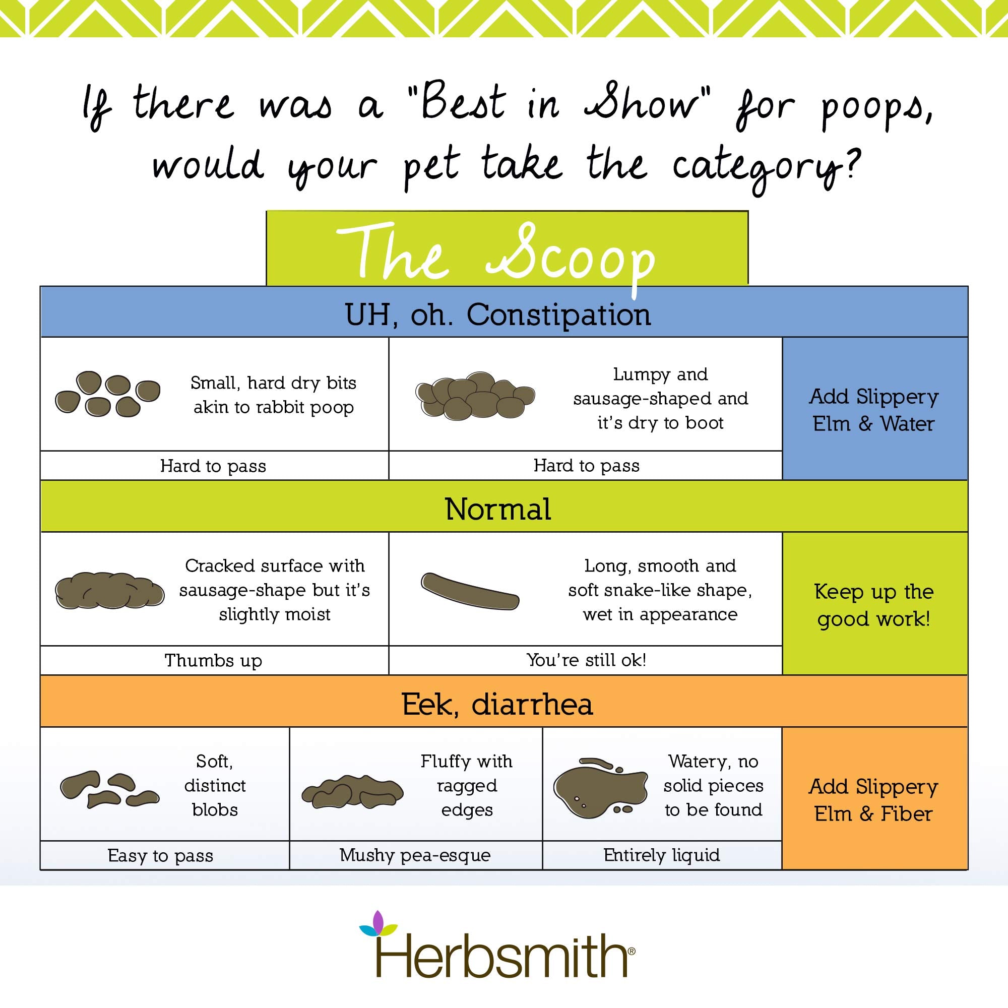 Herbsmith slippery elm mixed into food shows convenient way to soothe occasional upset stomachs.