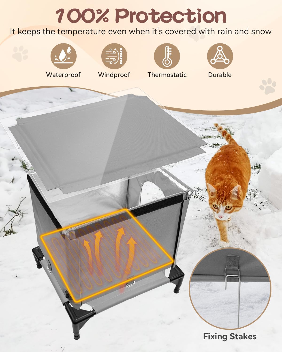 Herehomi heated cat house foldable bowl included for outdoor feeding.