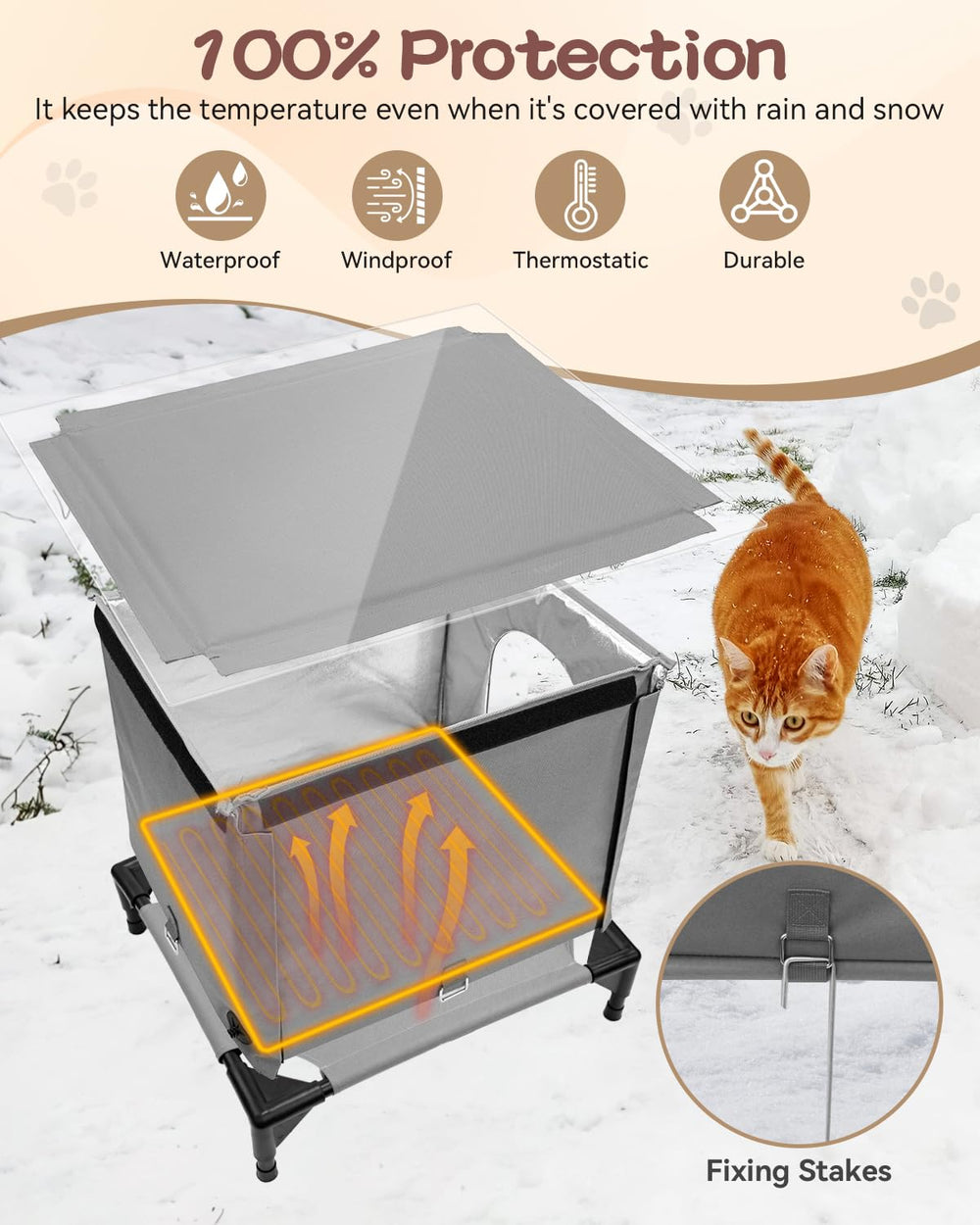 Herehomi heated cat house foldable bowl included for outdoor feeding.