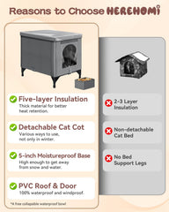 Herehomi heated cat house weatherproof roof protects against rain and snow.