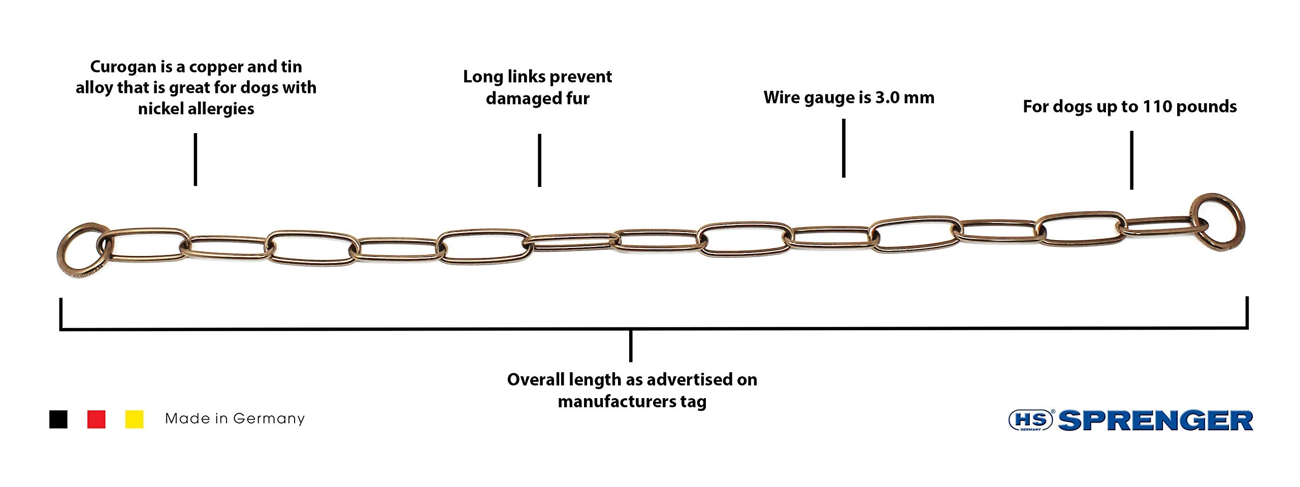 Herm Sprenger Curogan long-link fur saver collar – side view demonstrating durable, rust-resistant construction