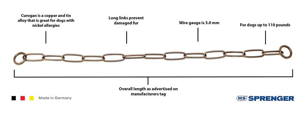 Herm Sprenger Curogan long-link fur saver collar – side view demonstrating durable, rust-resistant construction