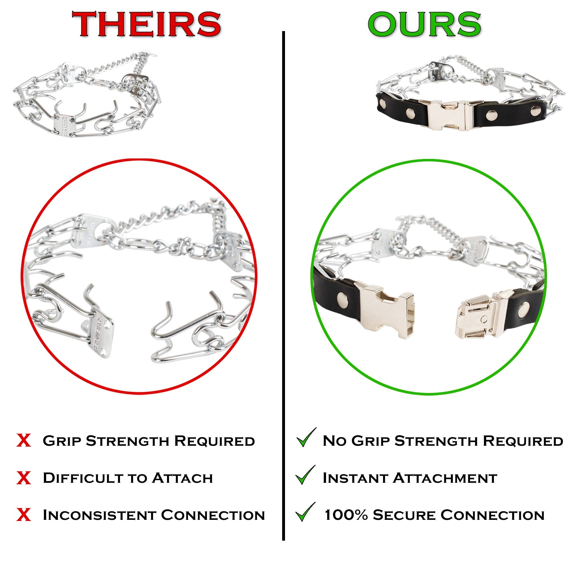 Herm Sprenger Germany-manufactured collar emphasizes authentic craftsmanship.
