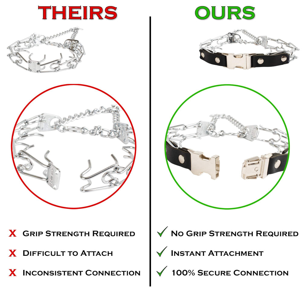 Herm Sprenger Germany-manufactured collar emphasizes authentic craftsmanship.