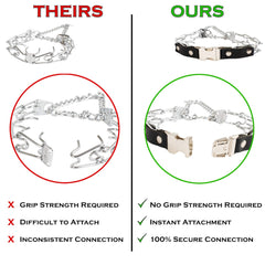 Herm Sprenger Germany-manufactured collar emphasizes authentic craftsmanship.