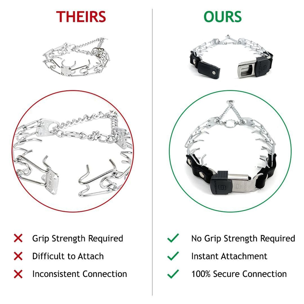 Herm Sprenger Oring accessory on collar promotes easy adjustment and reduced tangling