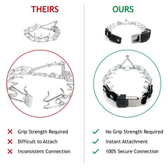 Herm Sprenger Oring accessory on collar promotes easy adjustment and reduced tangling