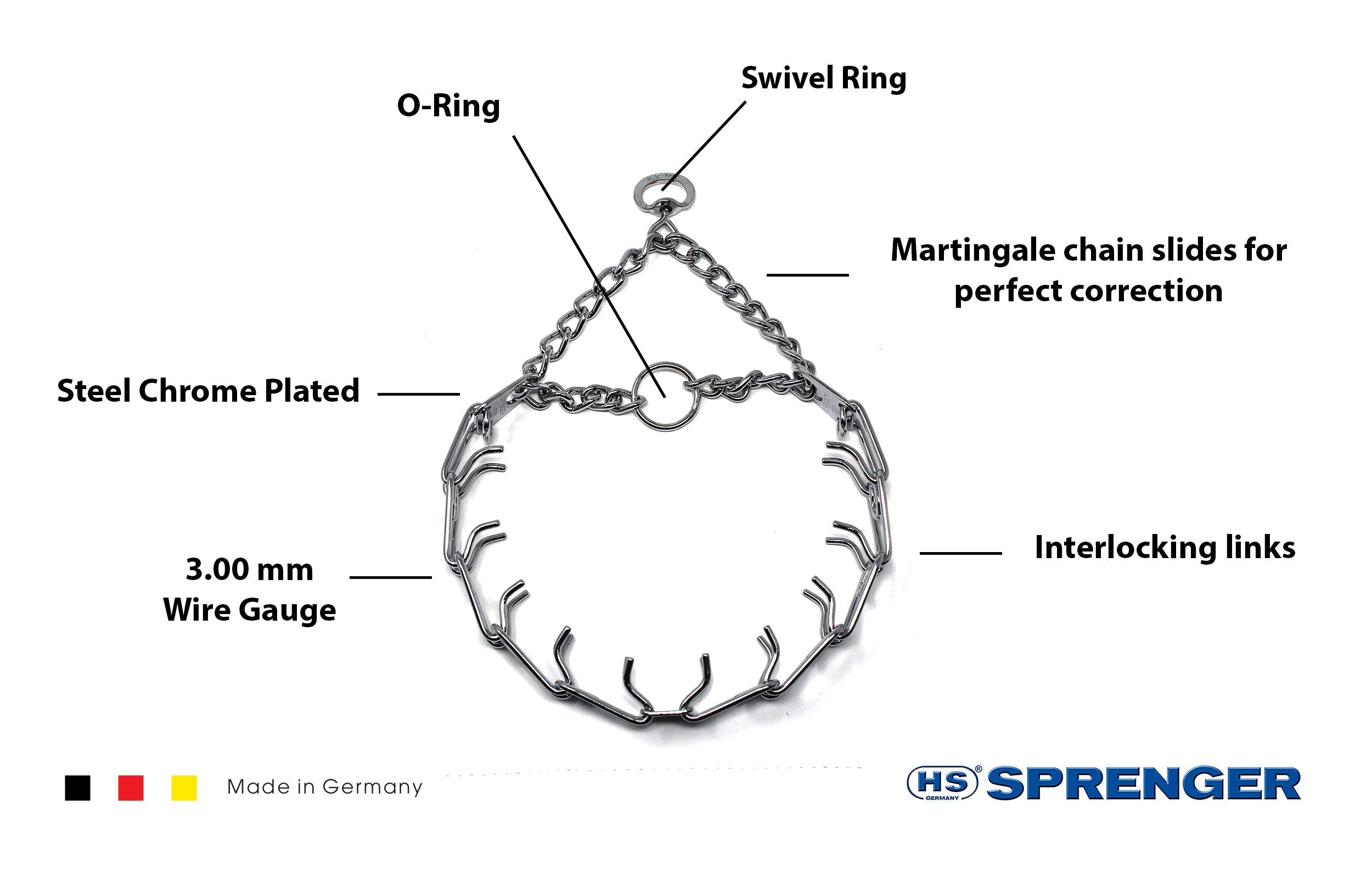 Herm Sprenger prong collar center plate detail showing symmetry for even tightening
